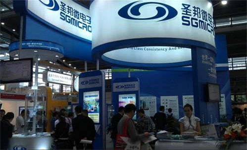 一枚小小的芯片,國(guó)產(chǎn)率不到20 ,中國(guó)企業(yè)加速突圍